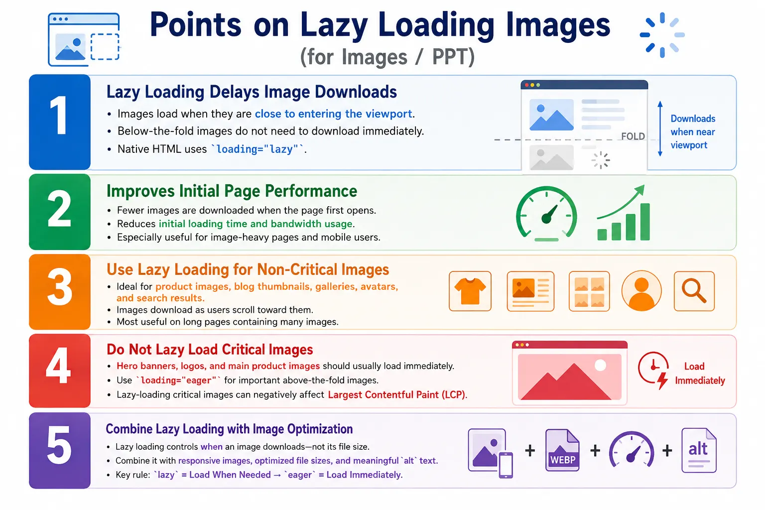 Lazy Loading Images tutorial image