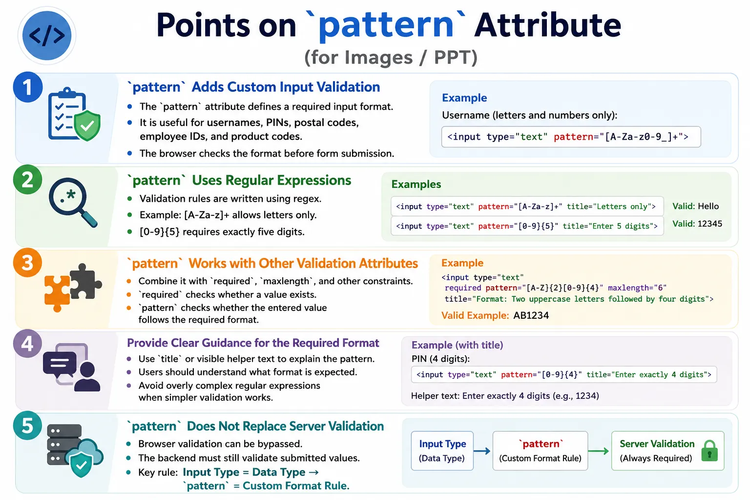 Pattern Attribute tutorial image