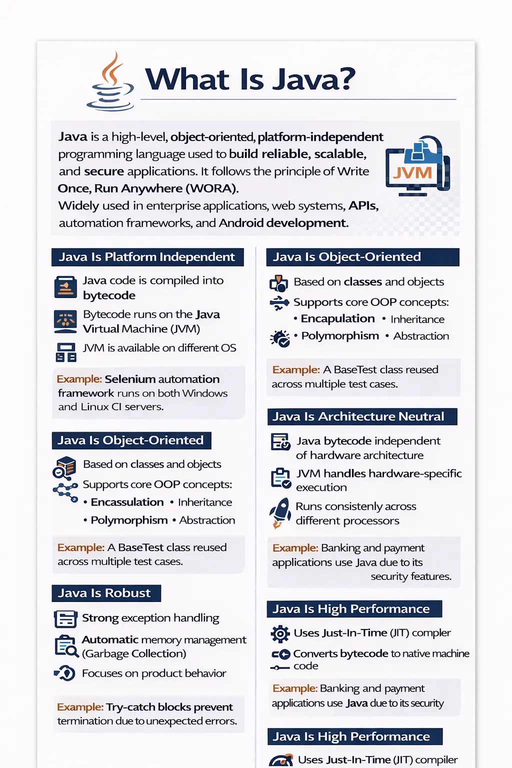 Java platform independence and architecture overview