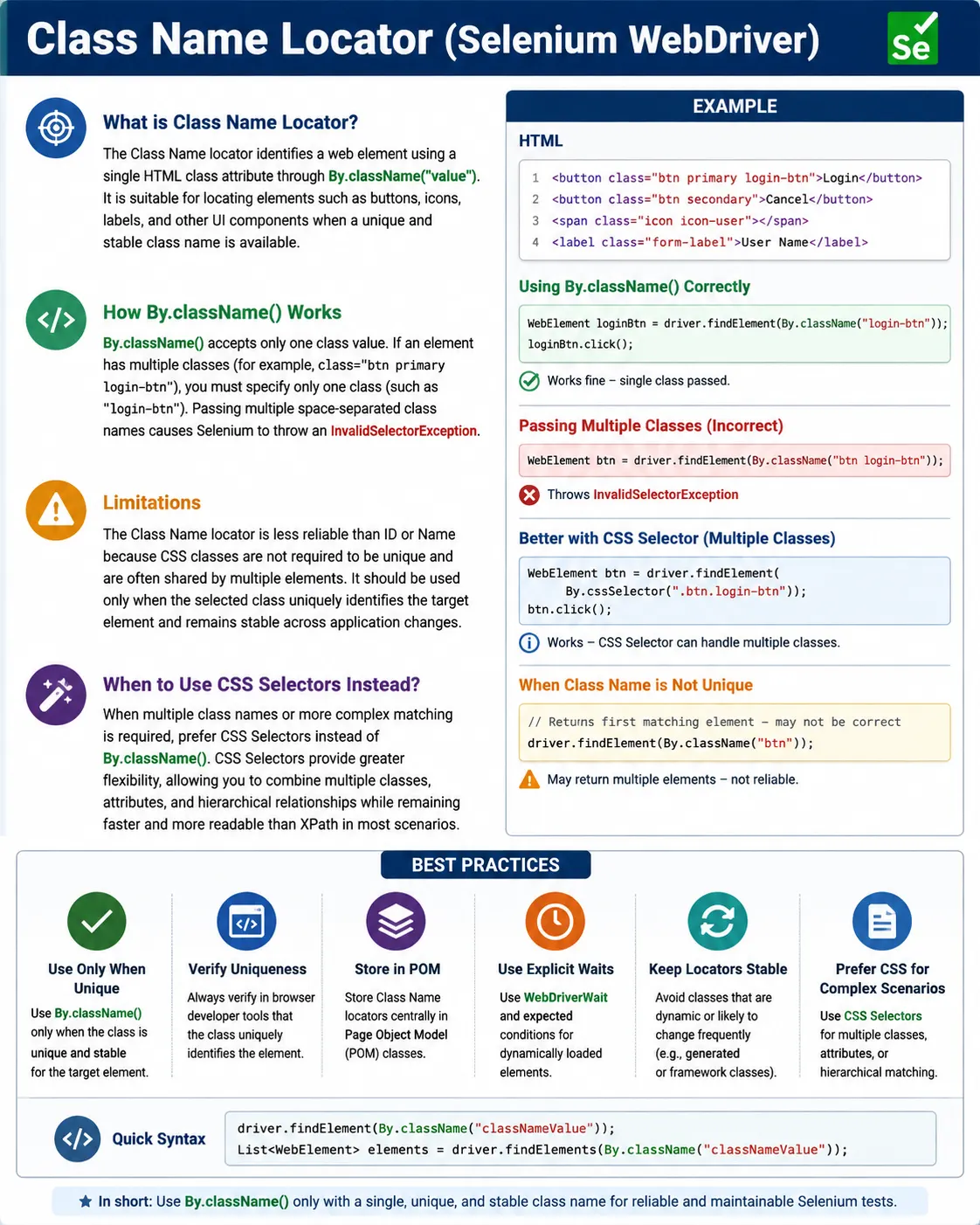 className Locator