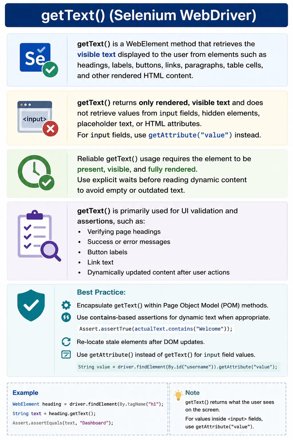 getText()