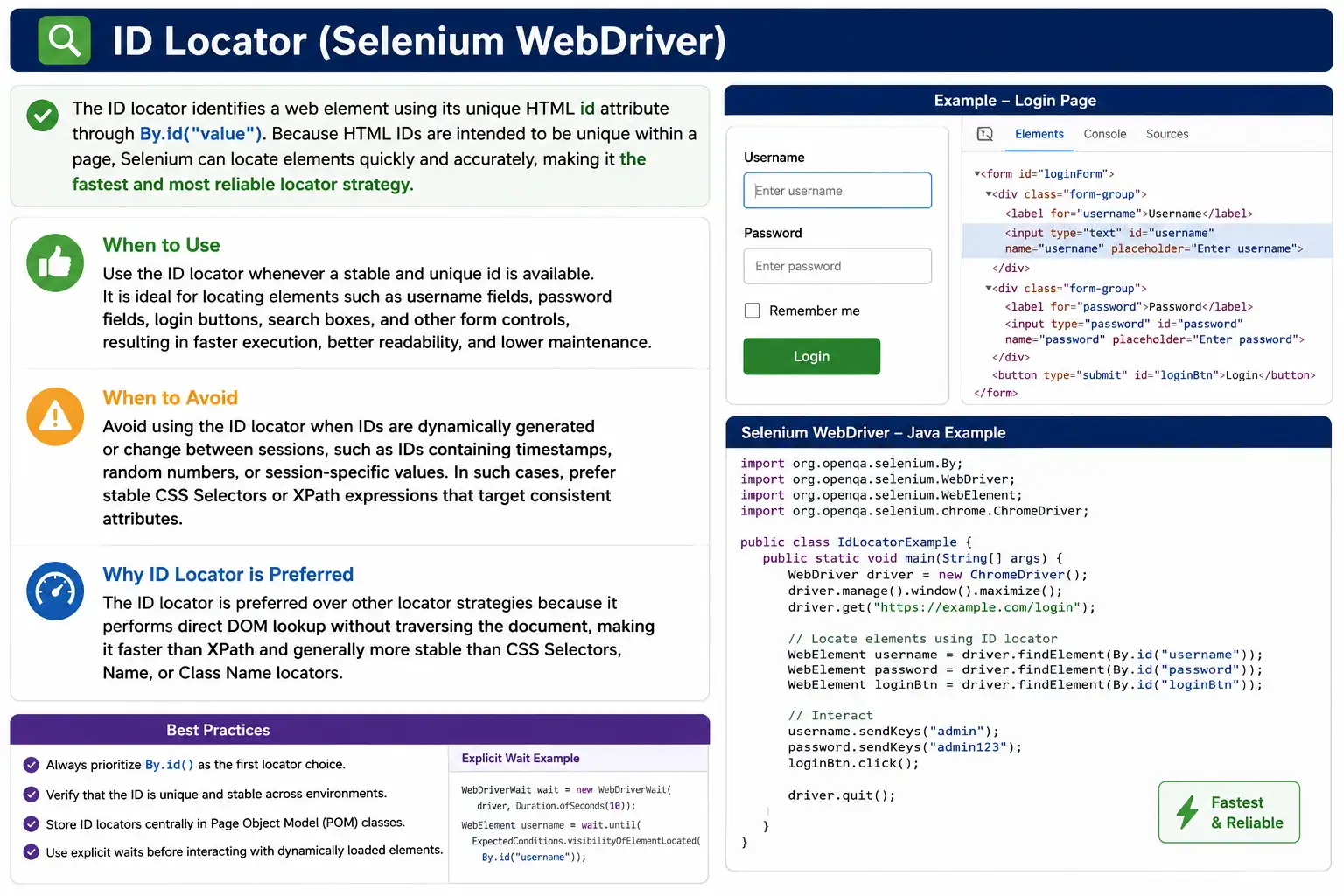 ID Locator