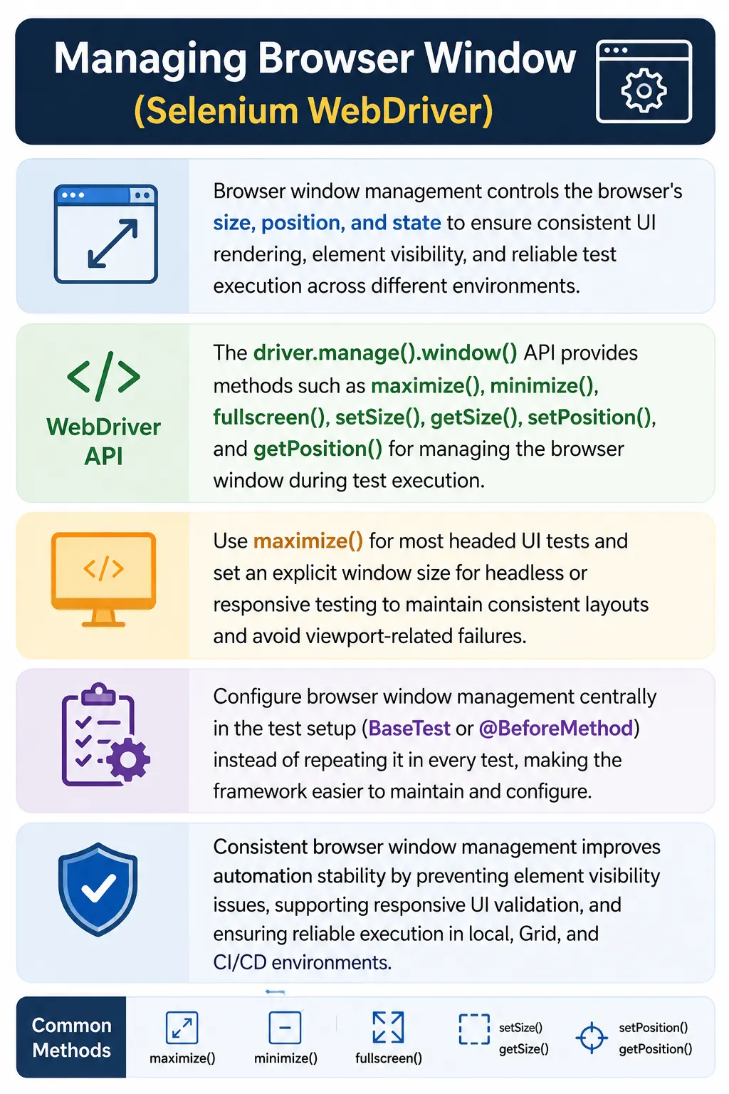 Managing Browser Window