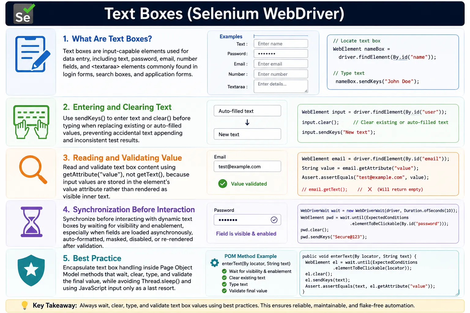Text Boxes