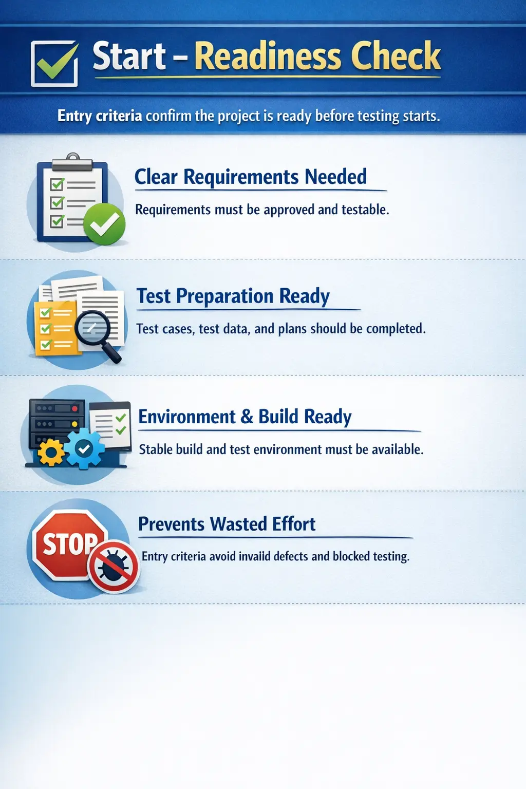 entrycriteria overview