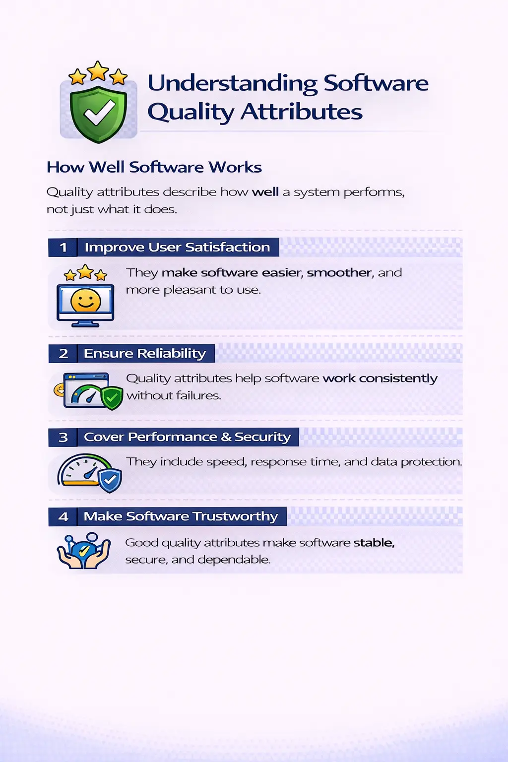 st qualityattributes illustration